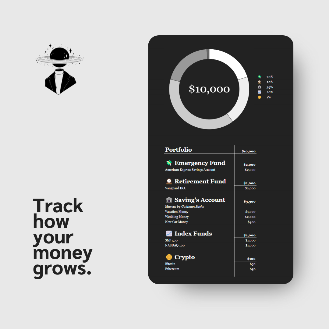Savings Tracker Spreadsheet