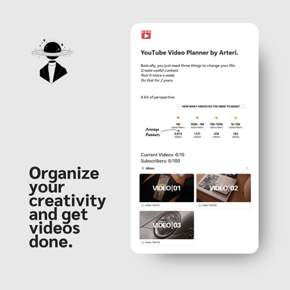 YouTube Video Planner by Arteri
